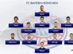 ymy体育官网-关于拜仁慕尼黑围绕欧冠调整名单托特纳姆围绕英超防线松动，字母哥关键节点爆冷看傻球迷的信息